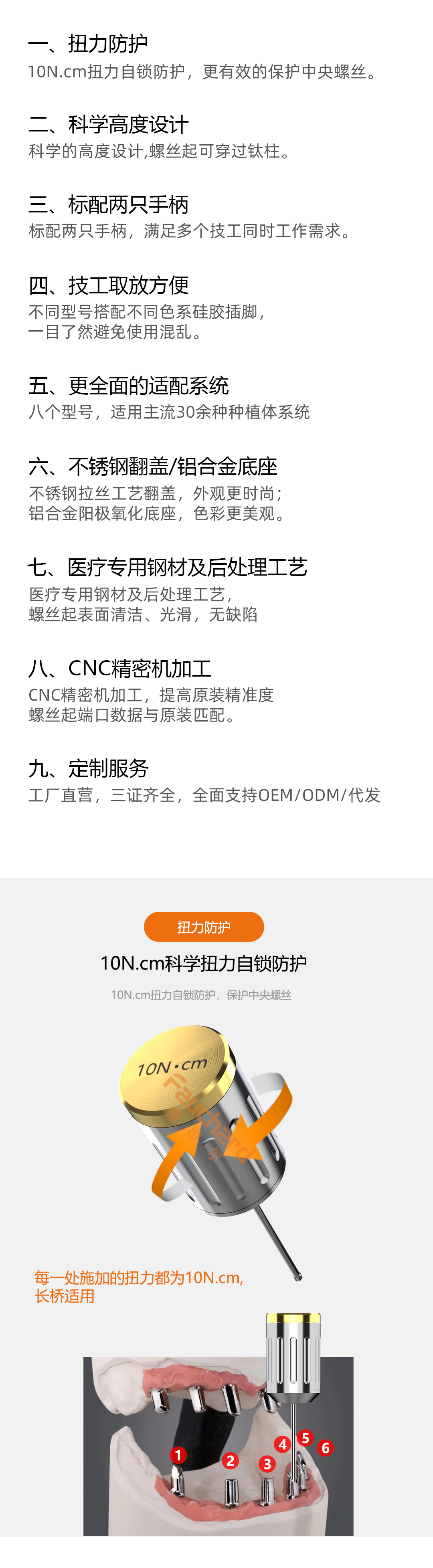 福歇尔技工三宝之福歇尔Implant-Buddy-for-Lab--OMEGA系列-（扭力）0429_02.jpg